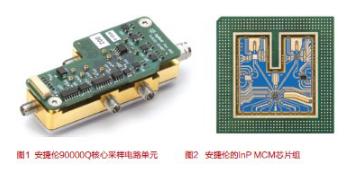 解析决定示波器性能高度的模拟技术 集成电路芯片的核心挑战与未来